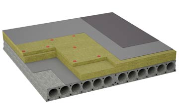 considerations of Carnaby flat roofing insulation